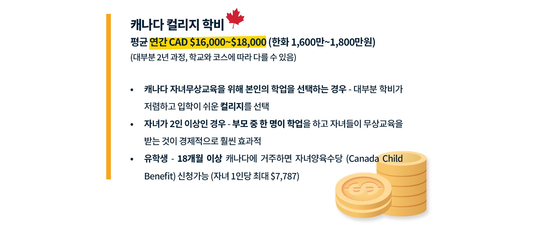 캐나다 유학비용
- 캐나다 컬리지 학비: 학교와 코스에 따라 달라질 수 있지만, 평균적으로 연간 CAD $16,000~$18,000 (한화 1,300만~1,500만원) 정도 (대부분 2년 과정)
- 캐나다 자녀무상교육을 받기 위해 본인의 학업을 선택하는 경우 대부분 학비가 저렴하고 입학이 쉬운 컬리지를 선택
- 자녀가 2인 이상인 경우에는 부모 중 한 명이 학업을 하고 자녀들이 무상교육을 받는 것이 경제적으로 훨씬 효과적
- 유학생의 경우 18개월 이상 캐나다에 거주하면 자녀양육수당 (Canada Child Benefit) 신청가능 (자녀 1인당 최대 $7,787)
