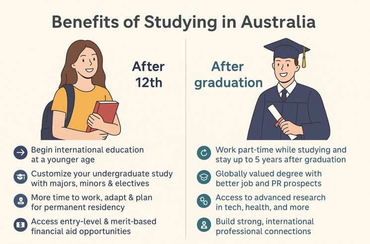 Paragraph Image