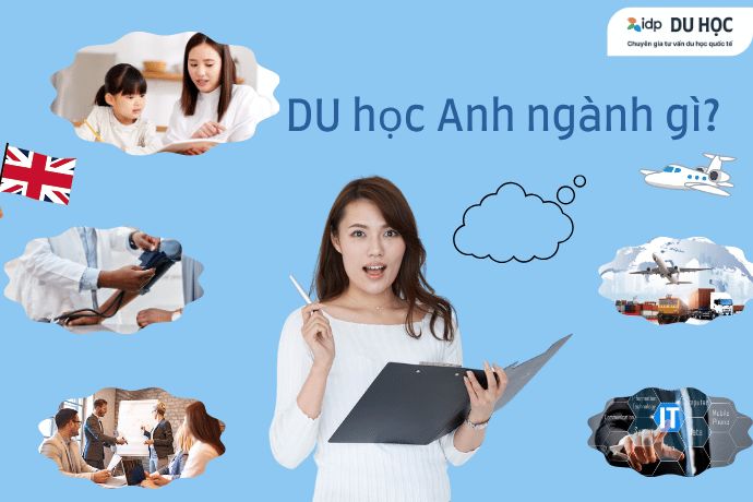 Du học Anh 2026: Điều kiện, chi phí, học bổng mới nhất 3 Paragraph Image