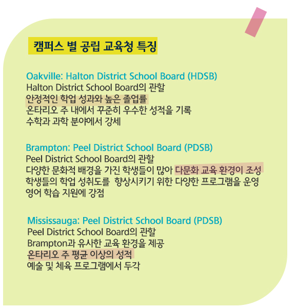 온타리오주 교육청과 연계된 쉐리던컬리지 자녀무상 프로그램