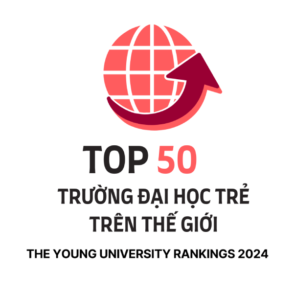 học bổng du học úc