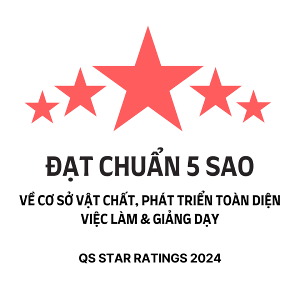 học bổng du học úc