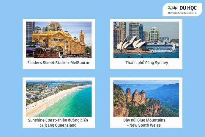 Du học Úc 2026: Tư vấn Điều Kiện, Chi Phí, Học bổng mới nhất 3 Paragraph Image