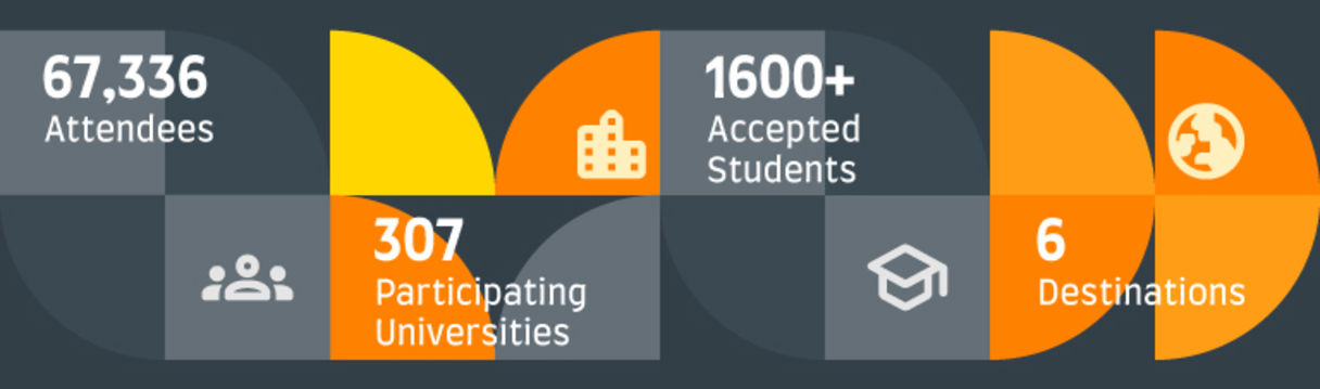 university logos