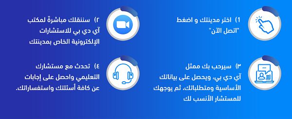 Paragraph Image