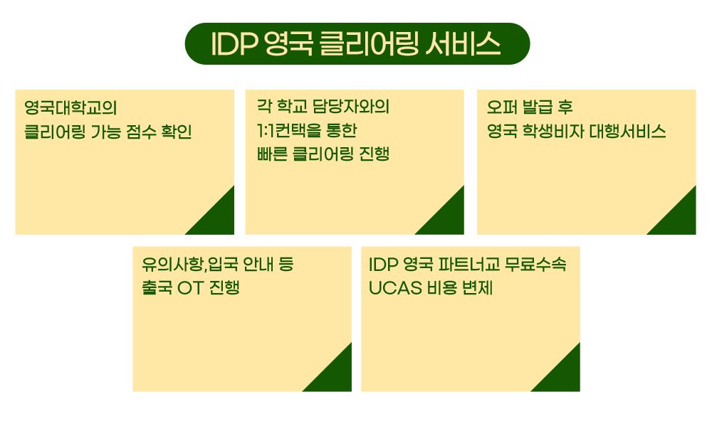 Paragraph Image