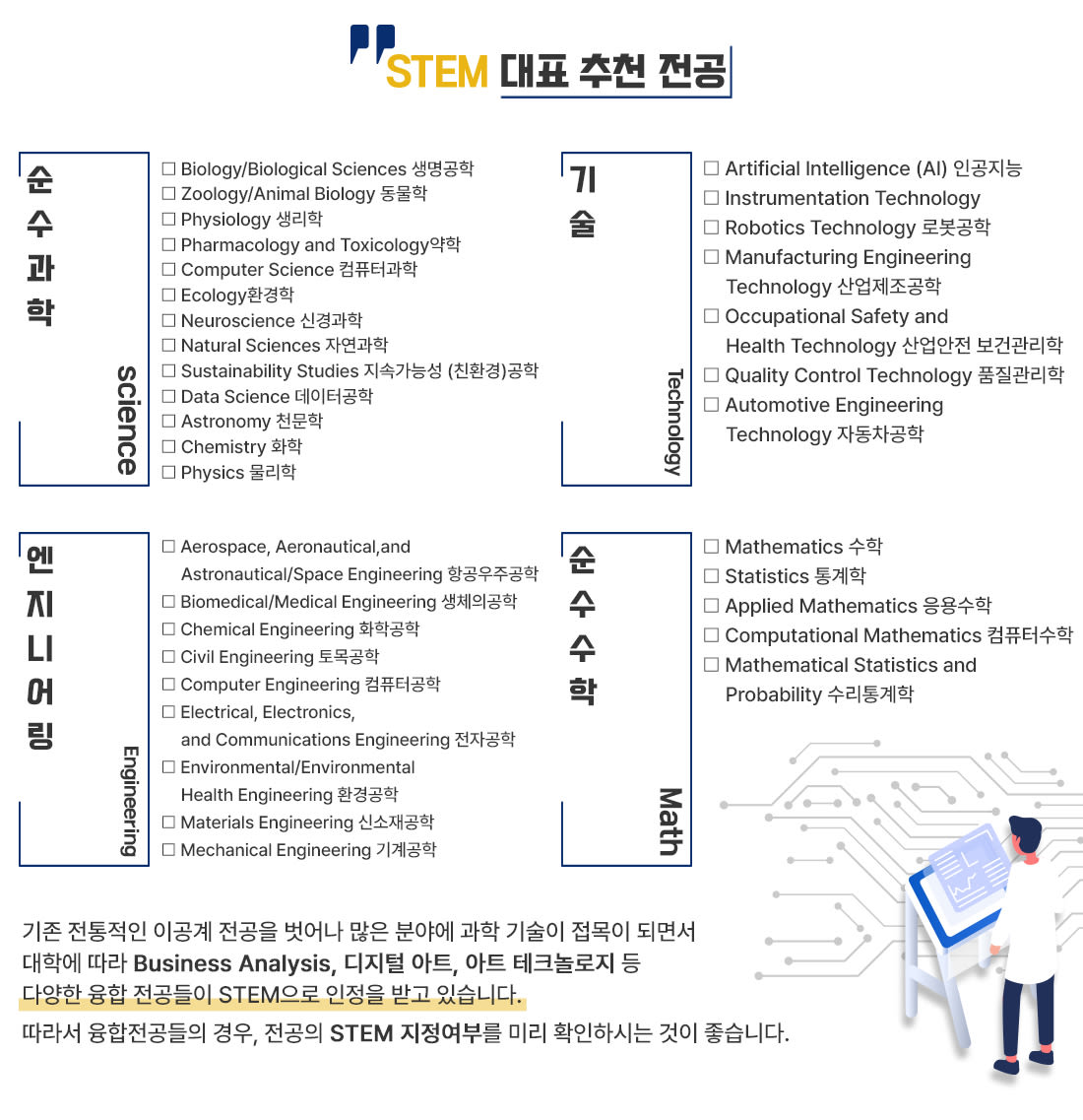 Paragraph Image