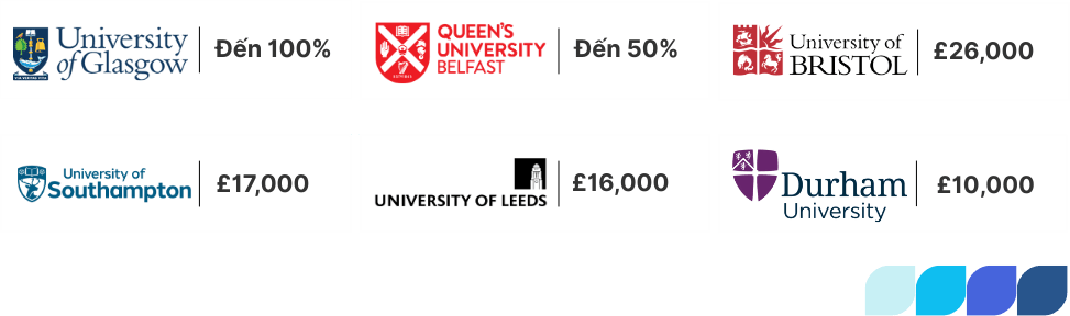 học bổng du học anh