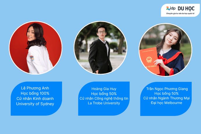 Du học Úc 2026: Tư vấn Điều Kiện, Chi Phí, Học bổng mới nhất 5 Paragraph Image