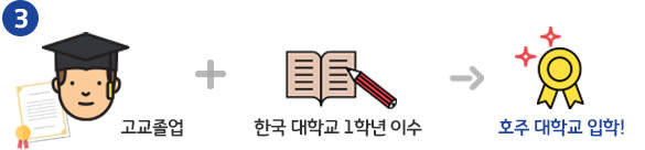 Paragraph Image