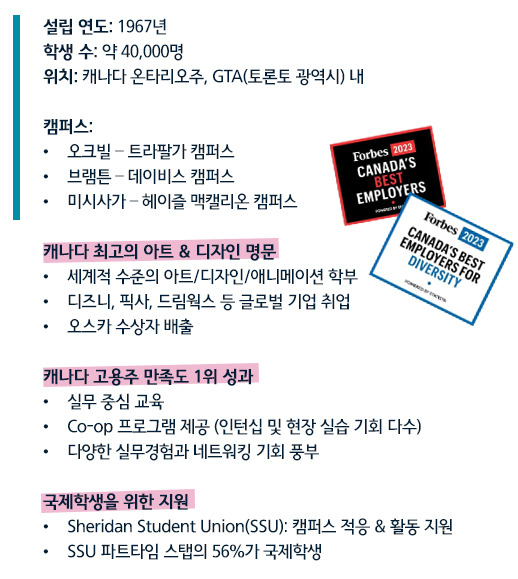 캐나다유학 최고의 컬리지 쉐리던