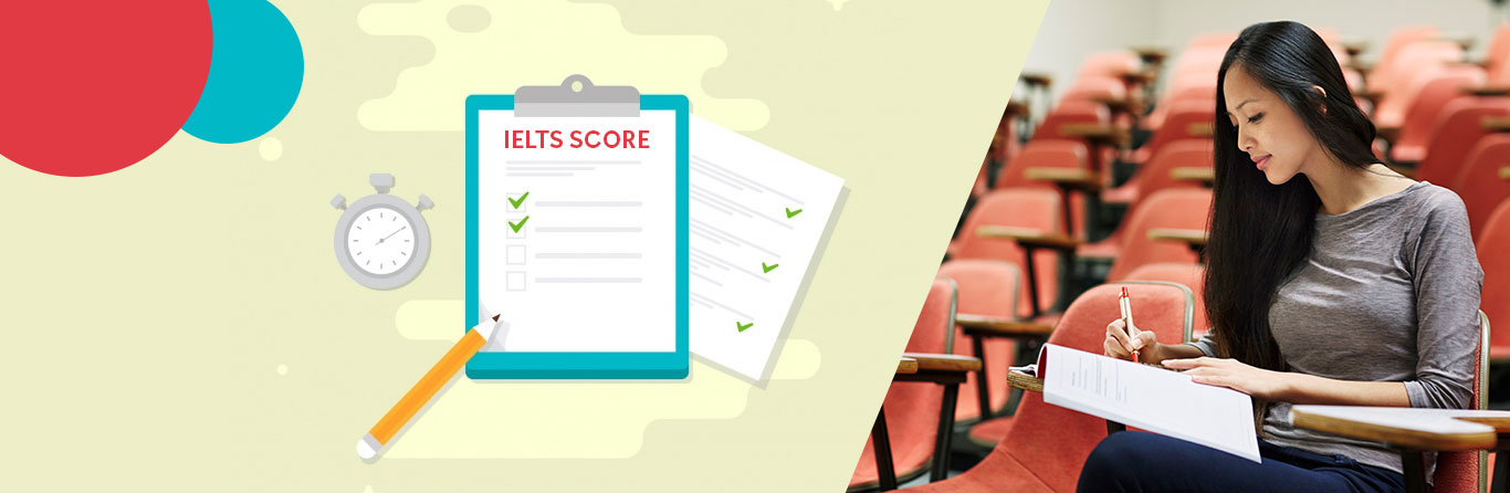 About IELTS Results and Score band