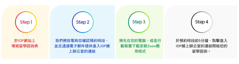 Paragraph Image