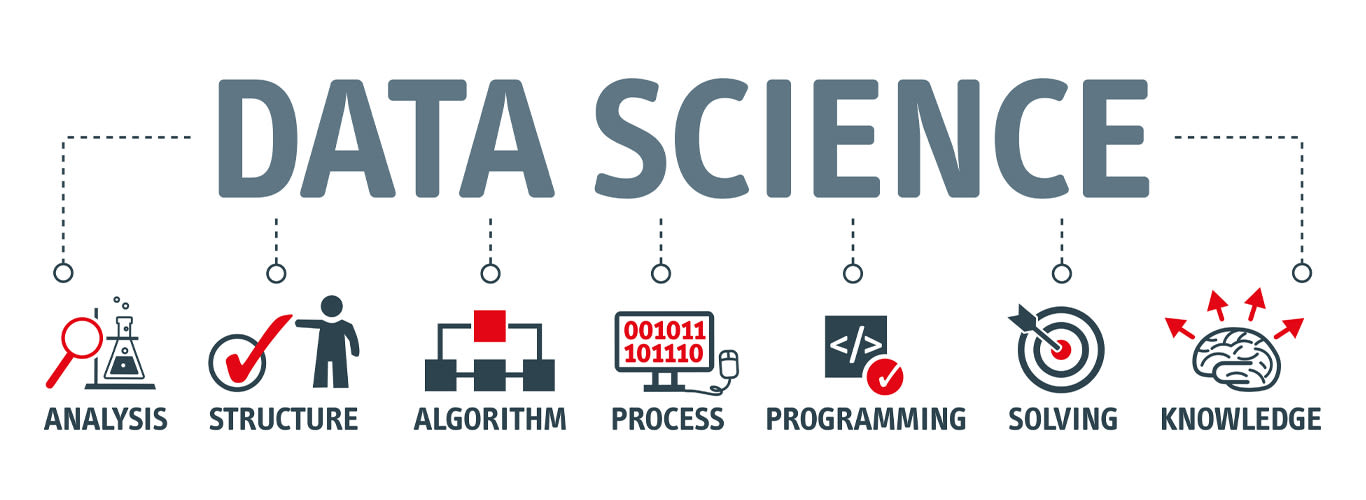 Illustration representing the Data Science process