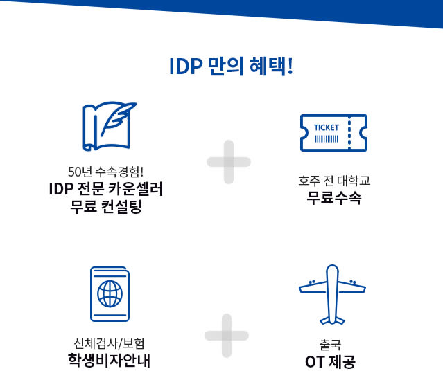 Paragraph Image