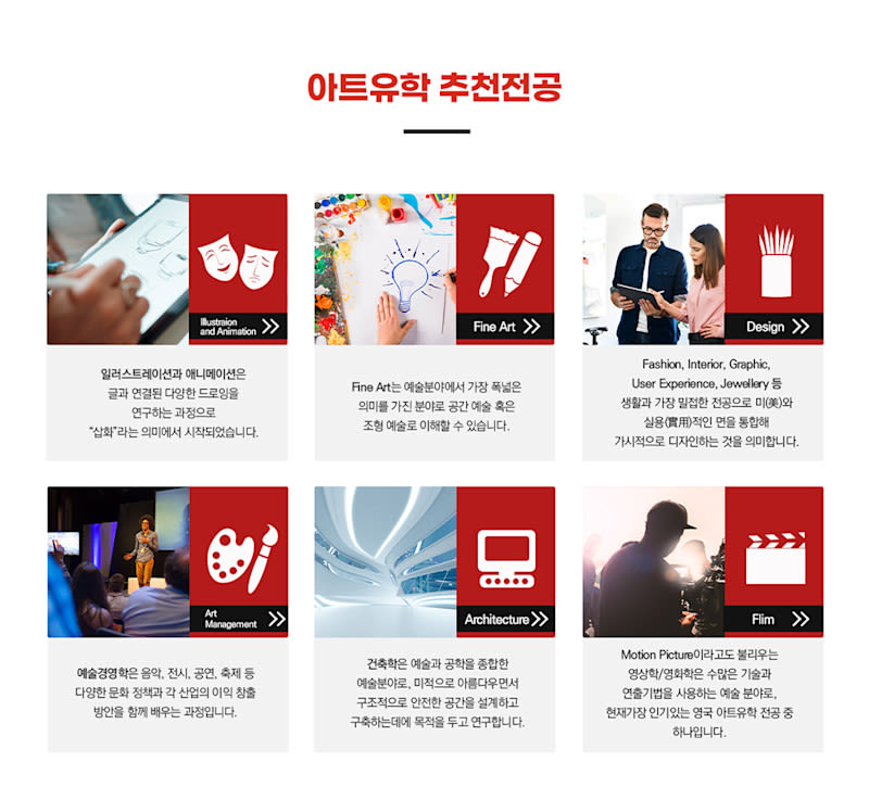 Paragraph Image