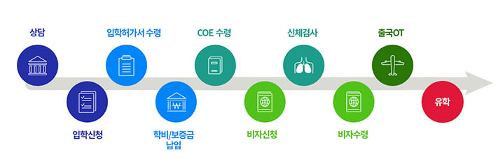 Paragraph Image