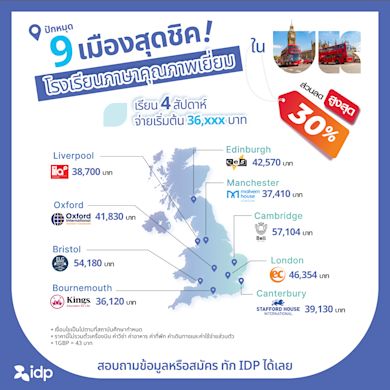 Highlighting the 9 Coolest Cities with Top-Quality Language Schools in the UK