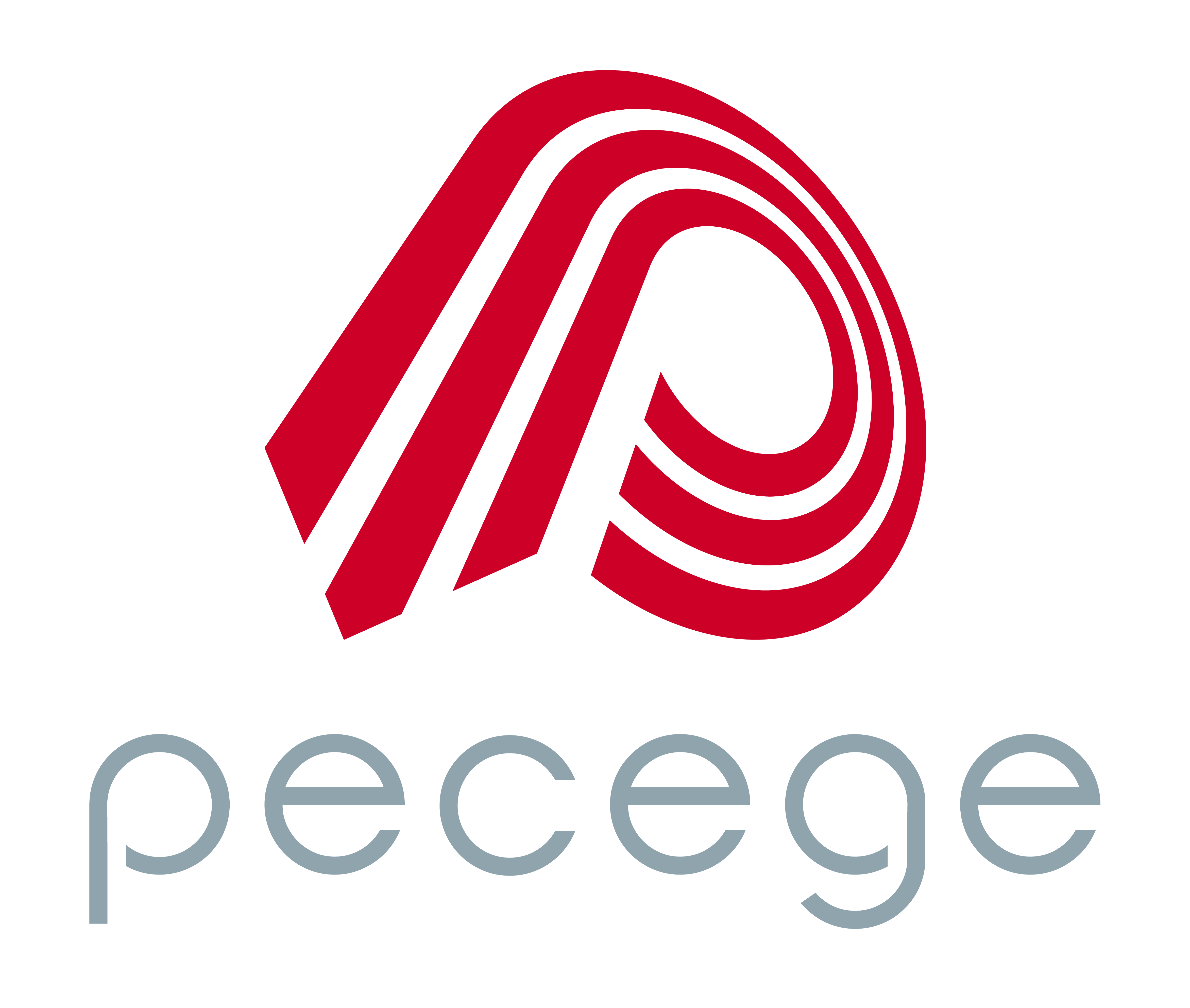 Pecege