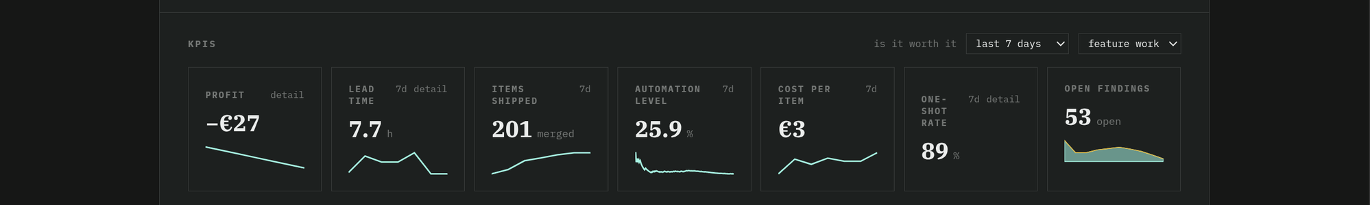 aidp-kpis-crop