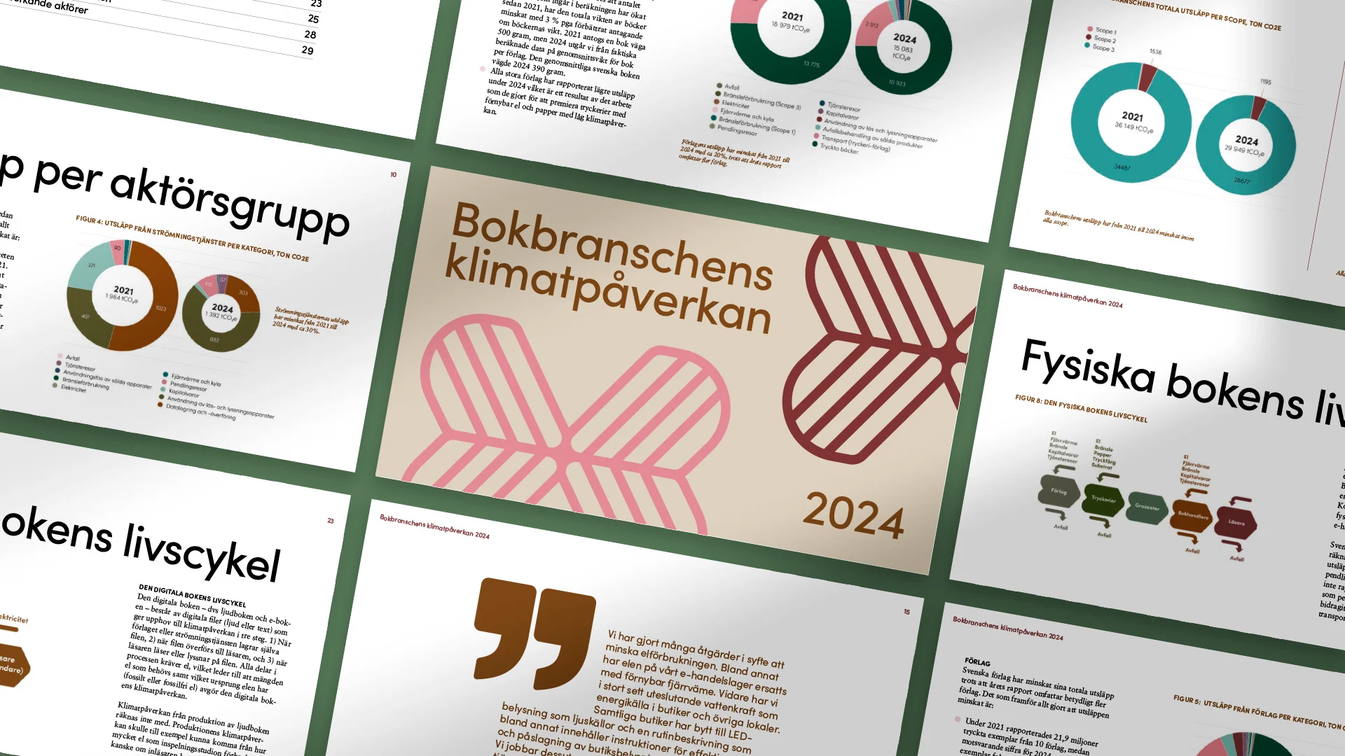Bokbranschens klimatinitiativ är ett brett samarbete mellan förlag, bokhandlare, internetbokhandlar och strömningstjänster. De aktörer som deltar utgör 80 procent av den svenska bokmarknaden och syftet är att genom samverkan kartlägga och minska branschens utsläpp.