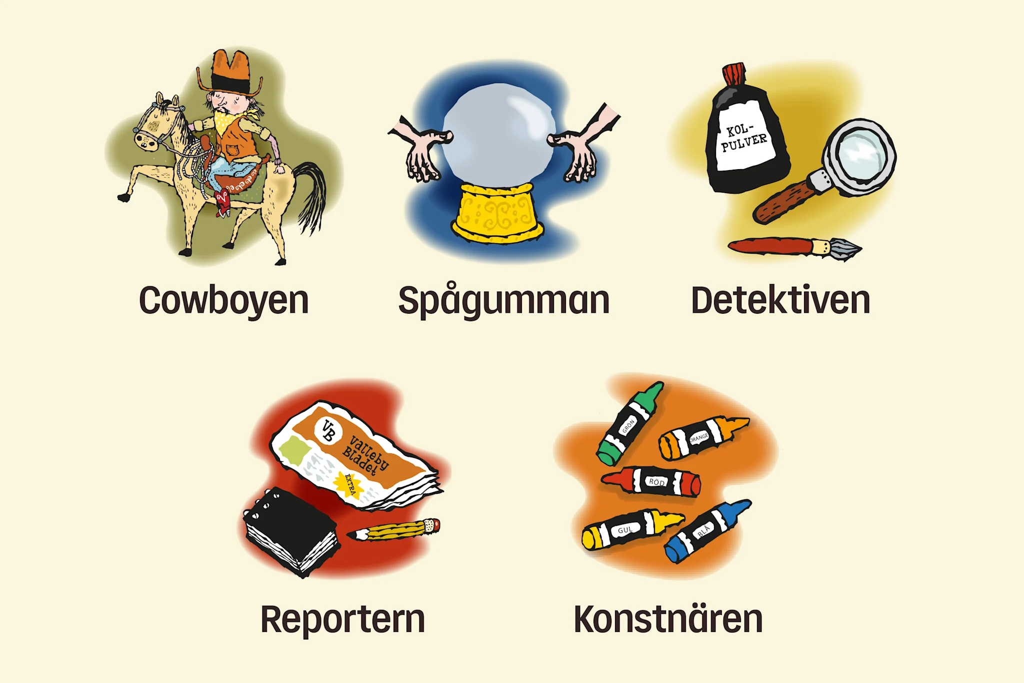 Illustration med fem karaktärer: cowboy, spågumma, detektiv, reporter och konstnär.