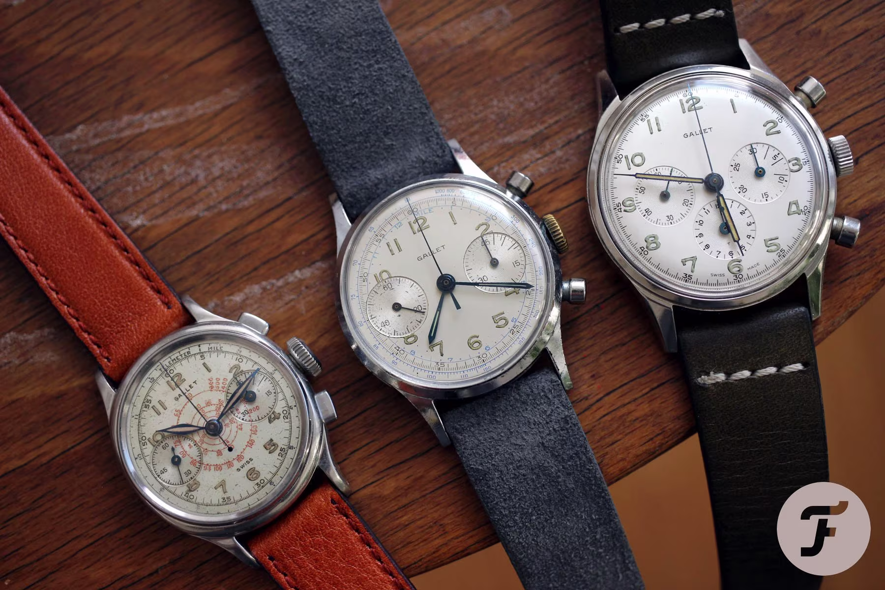 Ecom - Watch Straps Collection