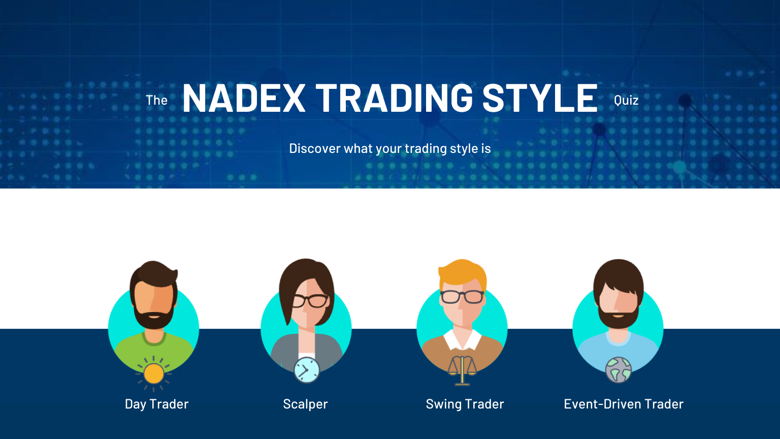 types-of-traders-which-type-are-you-nadex