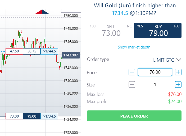 What is a strangle strategy using binary options?