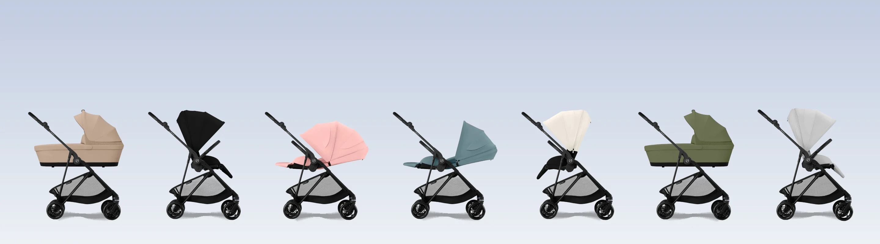 New In: Cybex Melio