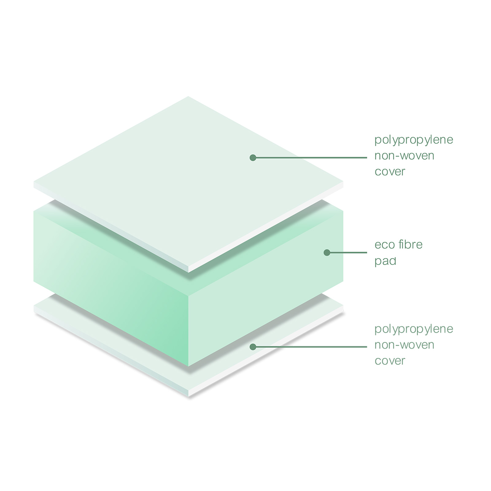 Thumbnail Image 4