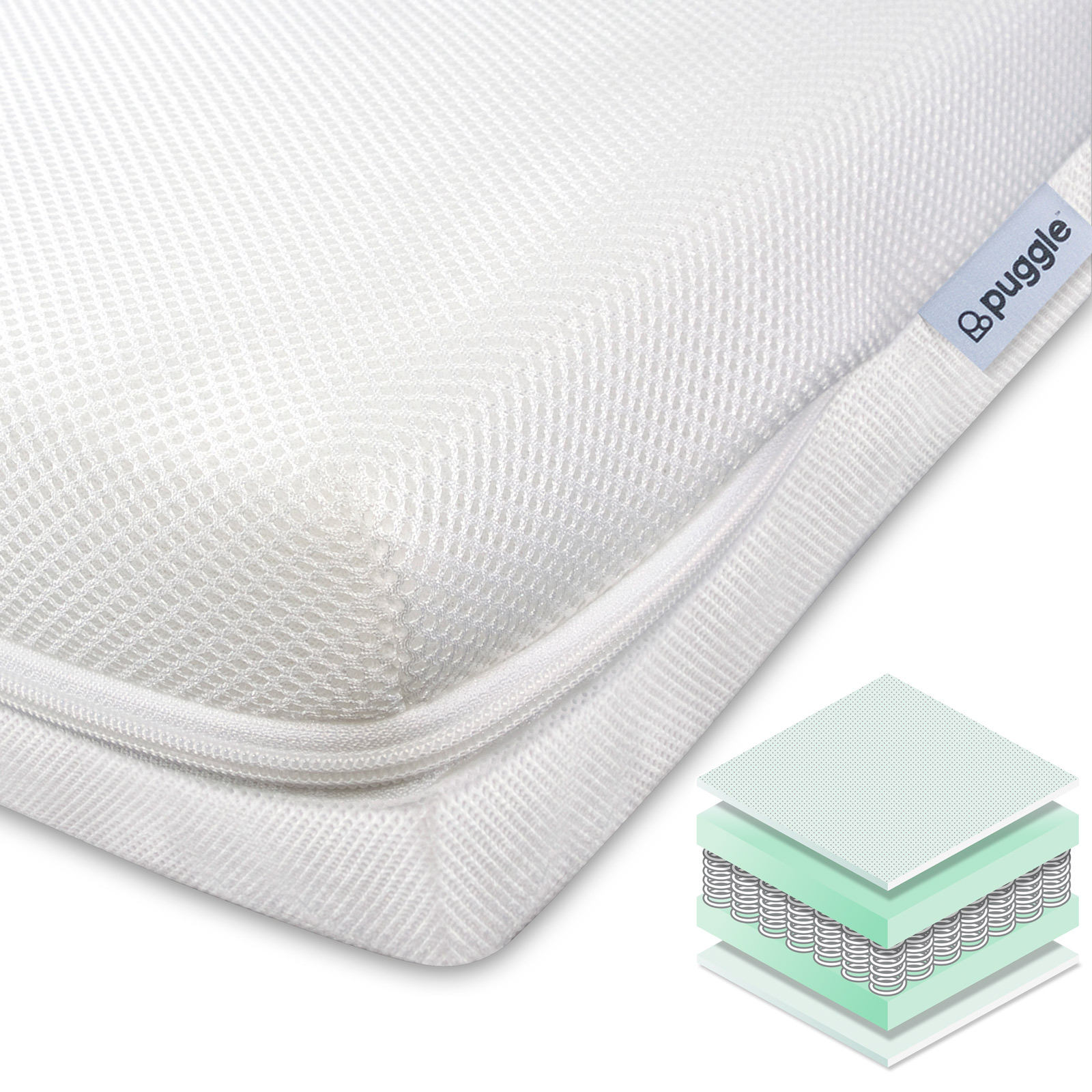 Eco Fibre Hypo Allergenic Maxi Air Cool Sprung Cot Mattress 120 x 60 cm - White