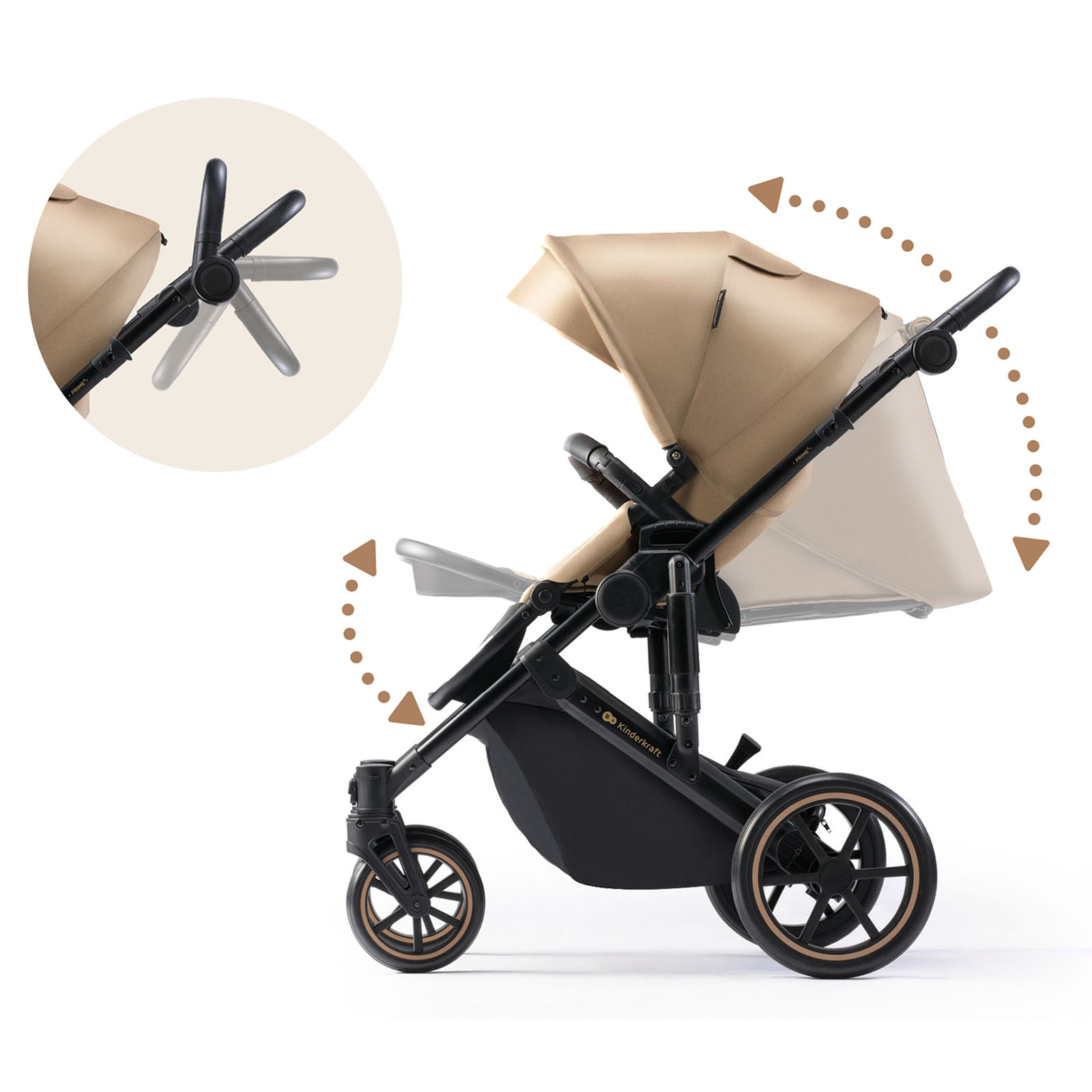 奇跡の新品未開封　sunsetclimax Kermit gold beige Kinderkraft Prime 2 3-in-1 Travel System With i-Size R129 Mink Pro