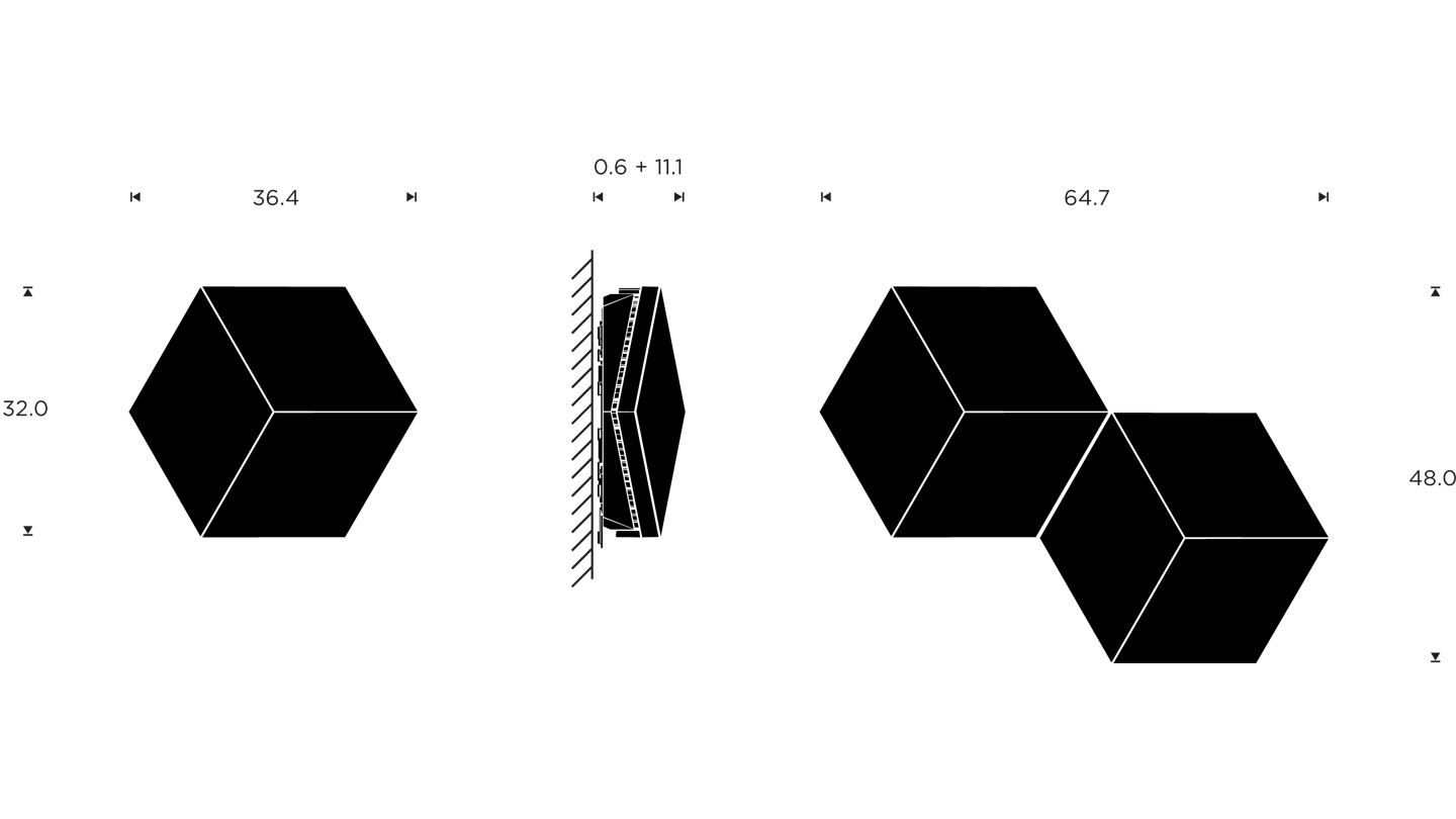 Beosound-vormmetingen