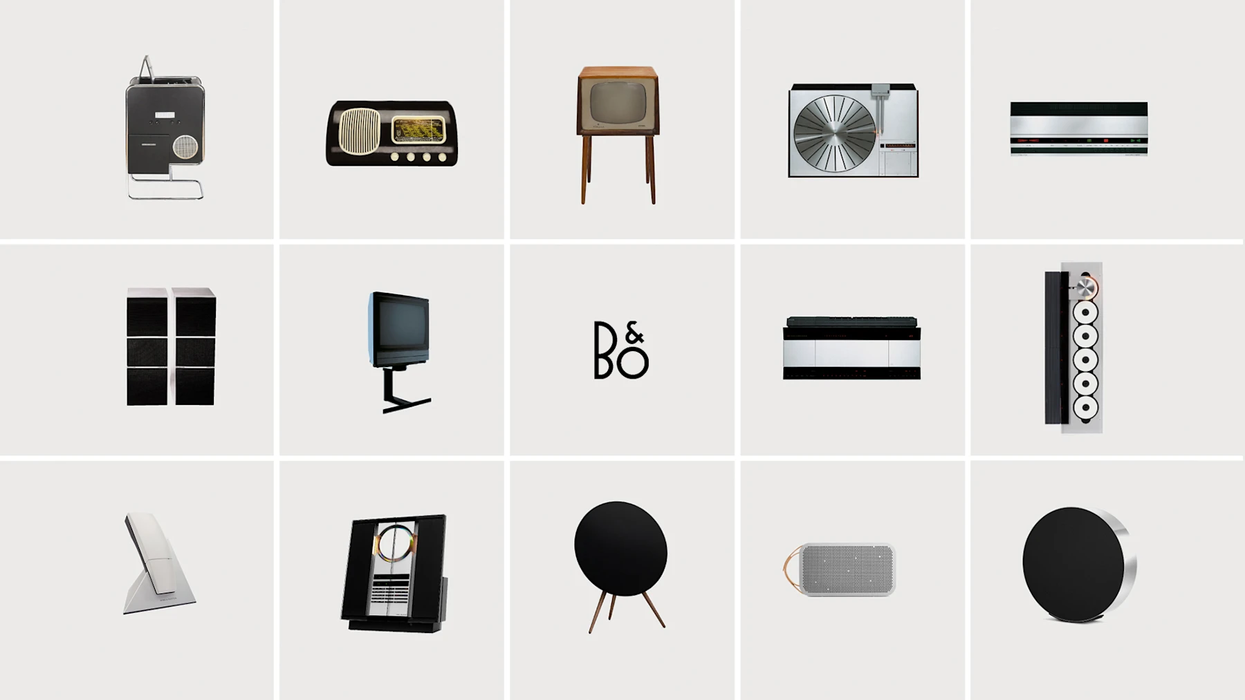 Historické produkty Bang & Olufsen