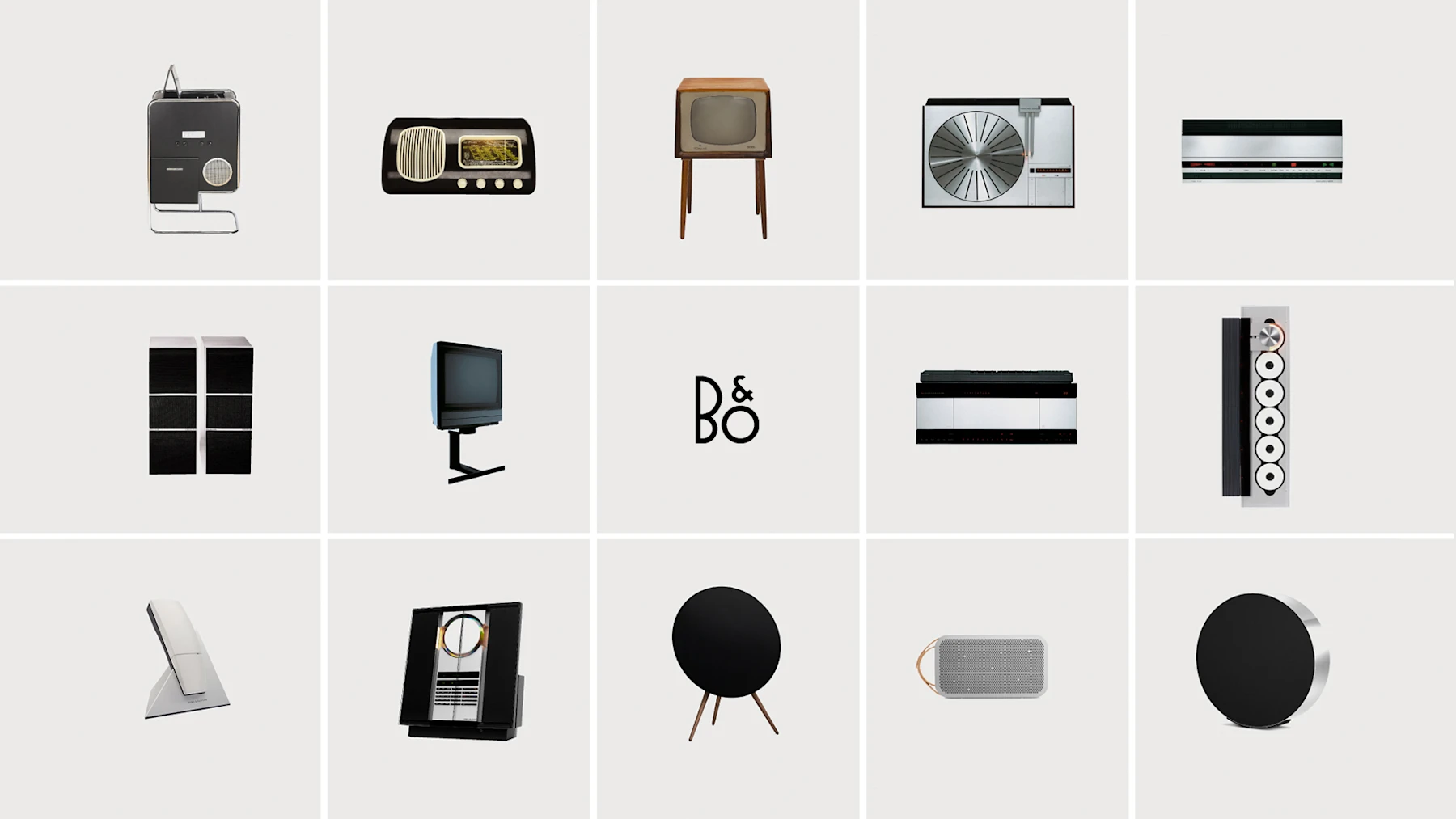 Historické produkty Bang & Olufsen