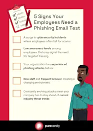 Create A Test Phishing Email Strategy For Employees