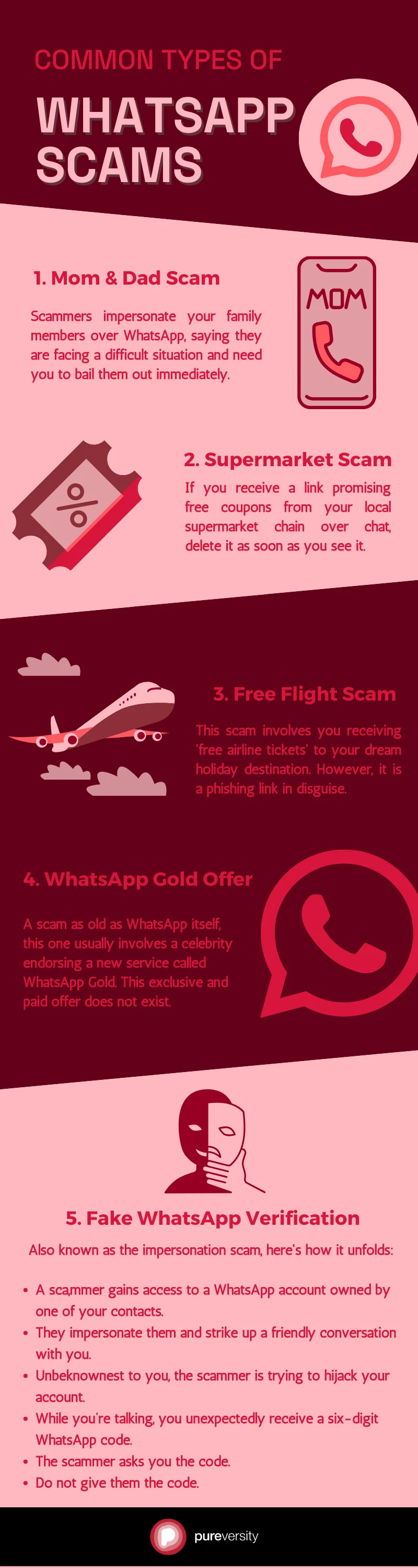 A list of Whatsapp Scams you are likely to encounter