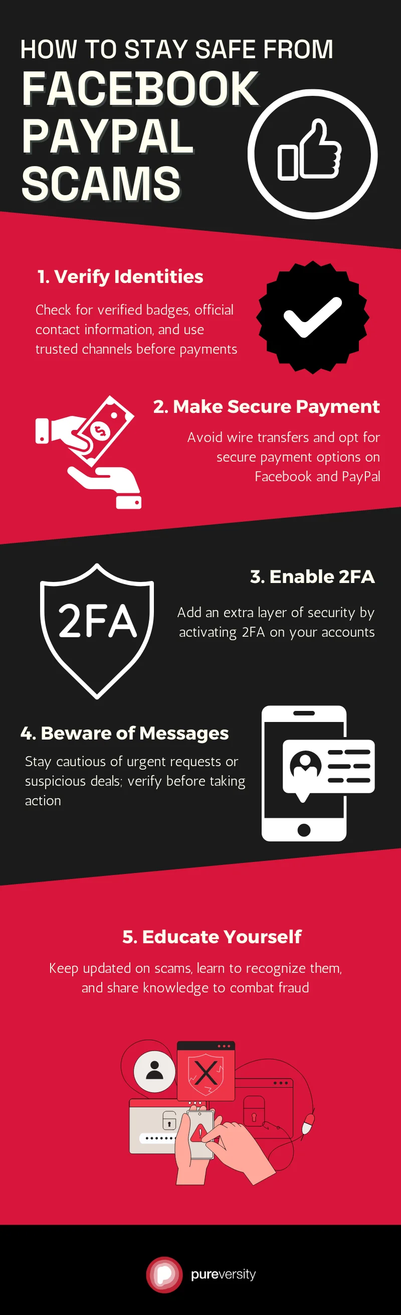 Infograph on How To Stay Safe From Facebook PayPal Scams
