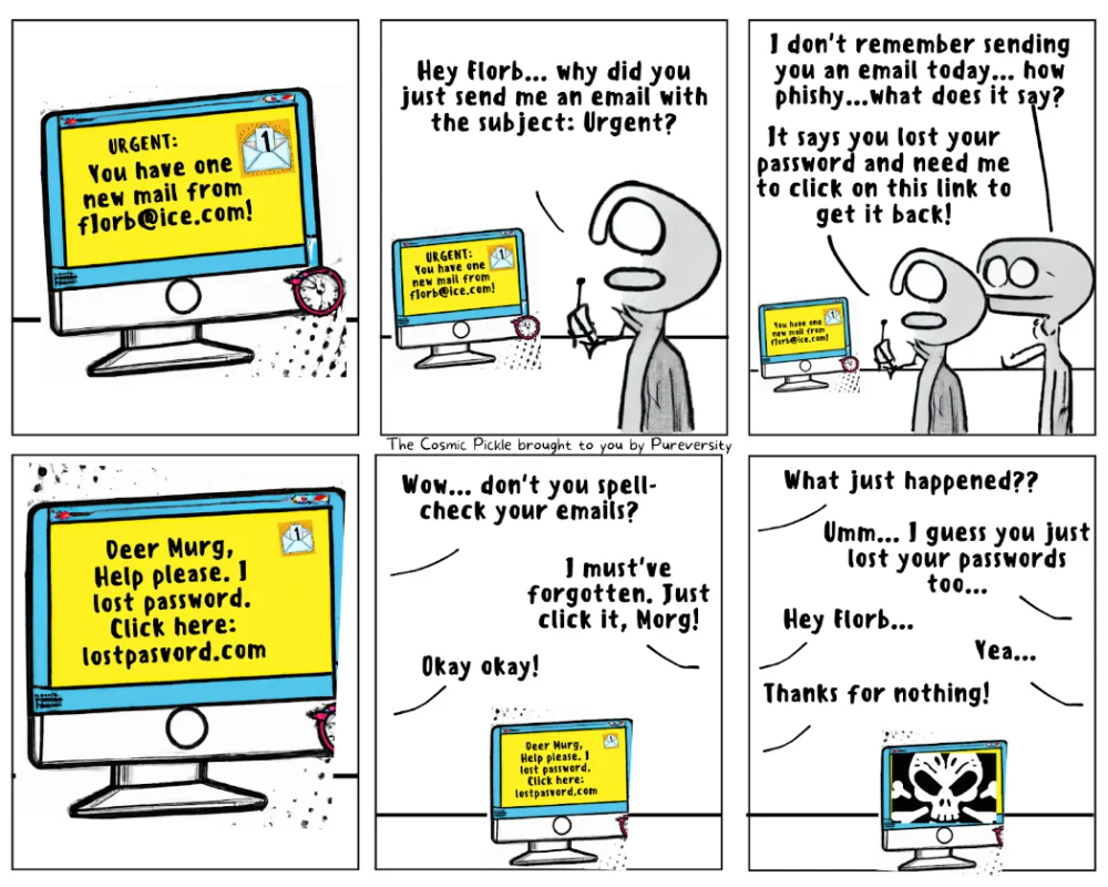 A comic strip that outlines how a phishing scam happens