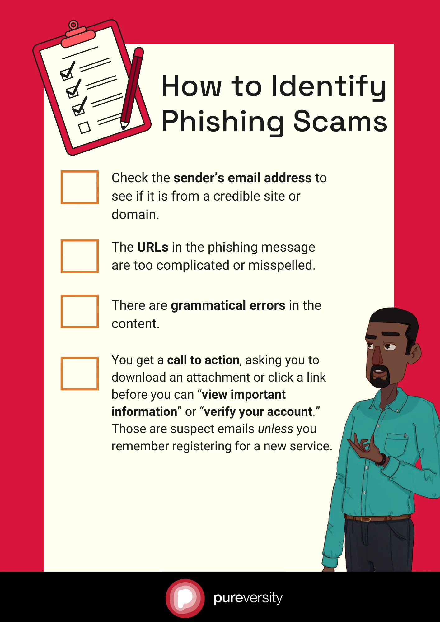 A checklist of things to identify phishing scam attempts