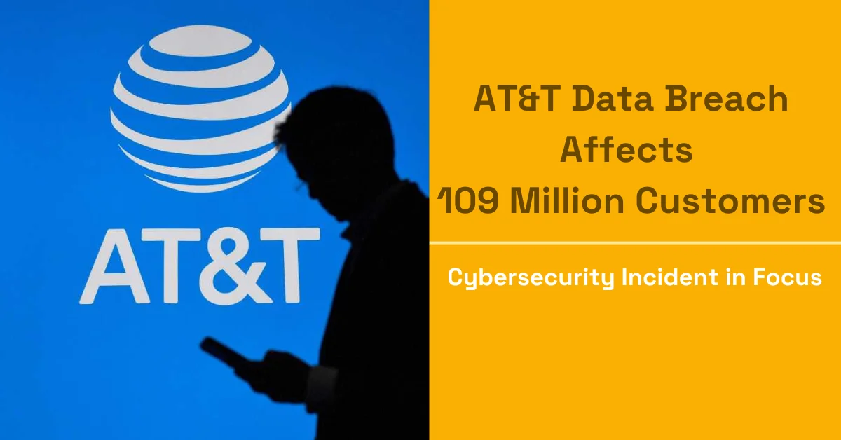 Feature image for blog about AT&T data breach