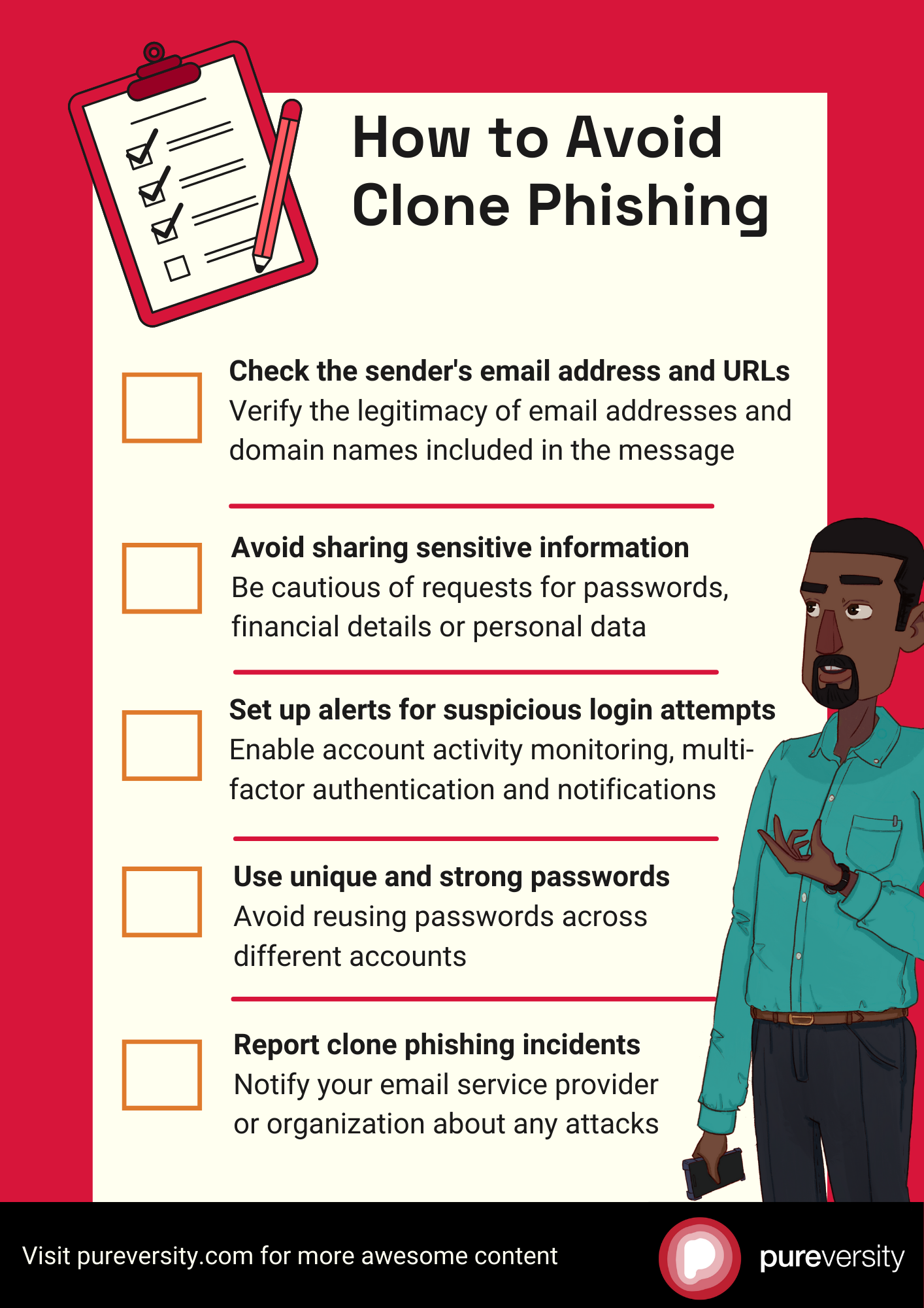 A checklist that details how to spot and avoid clone phishing attempts