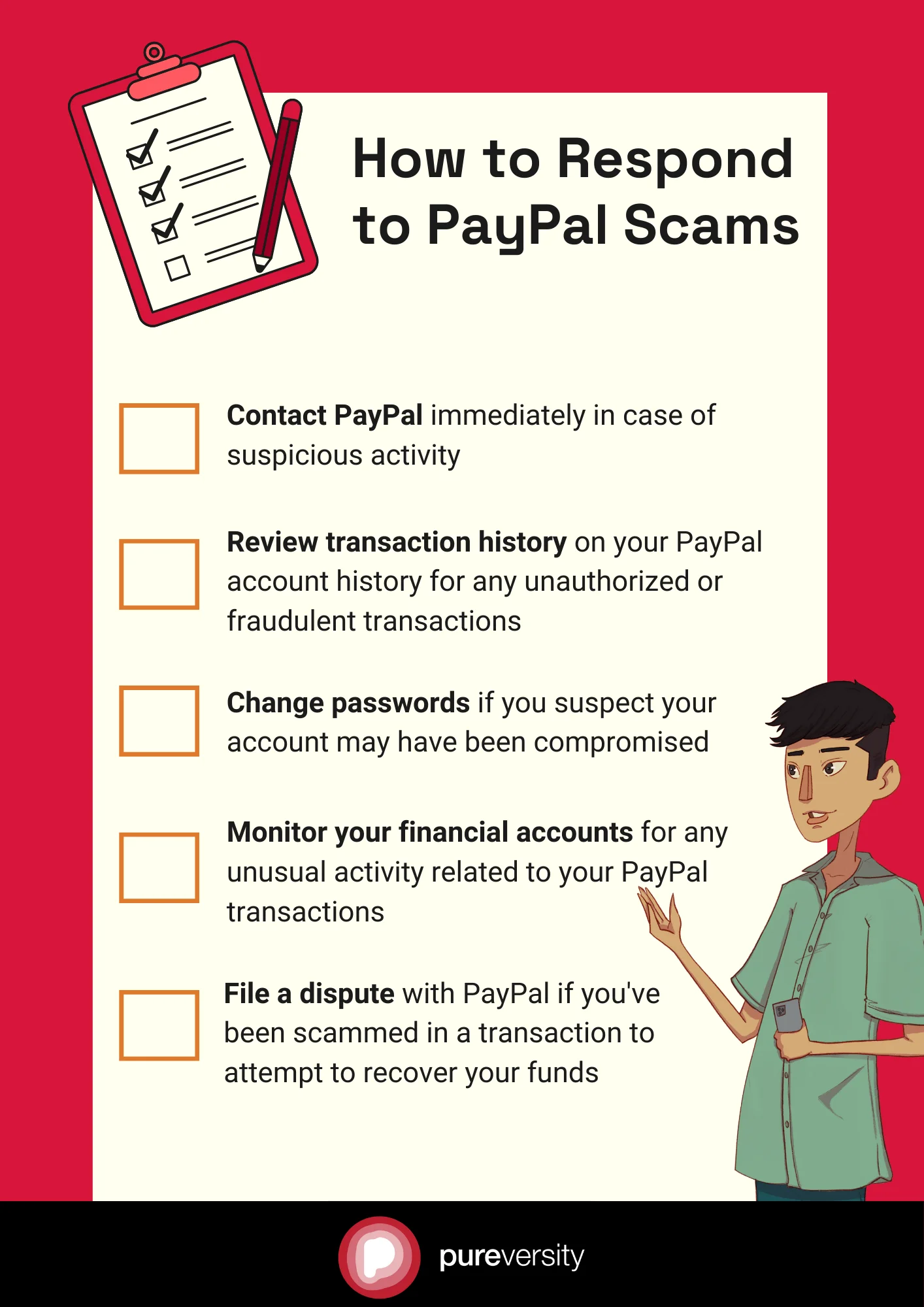 A checklist on how to respond to PayPal scams 