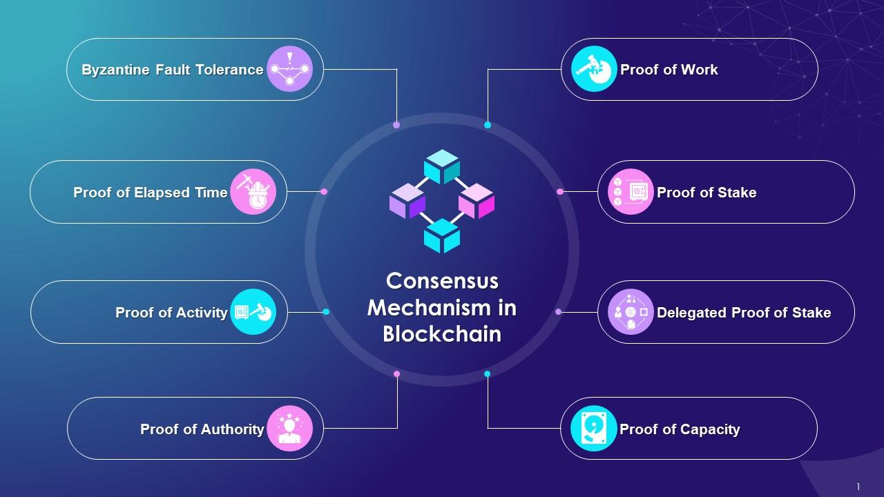 Exploring Consensus Mechanisms in Decentralised Apps