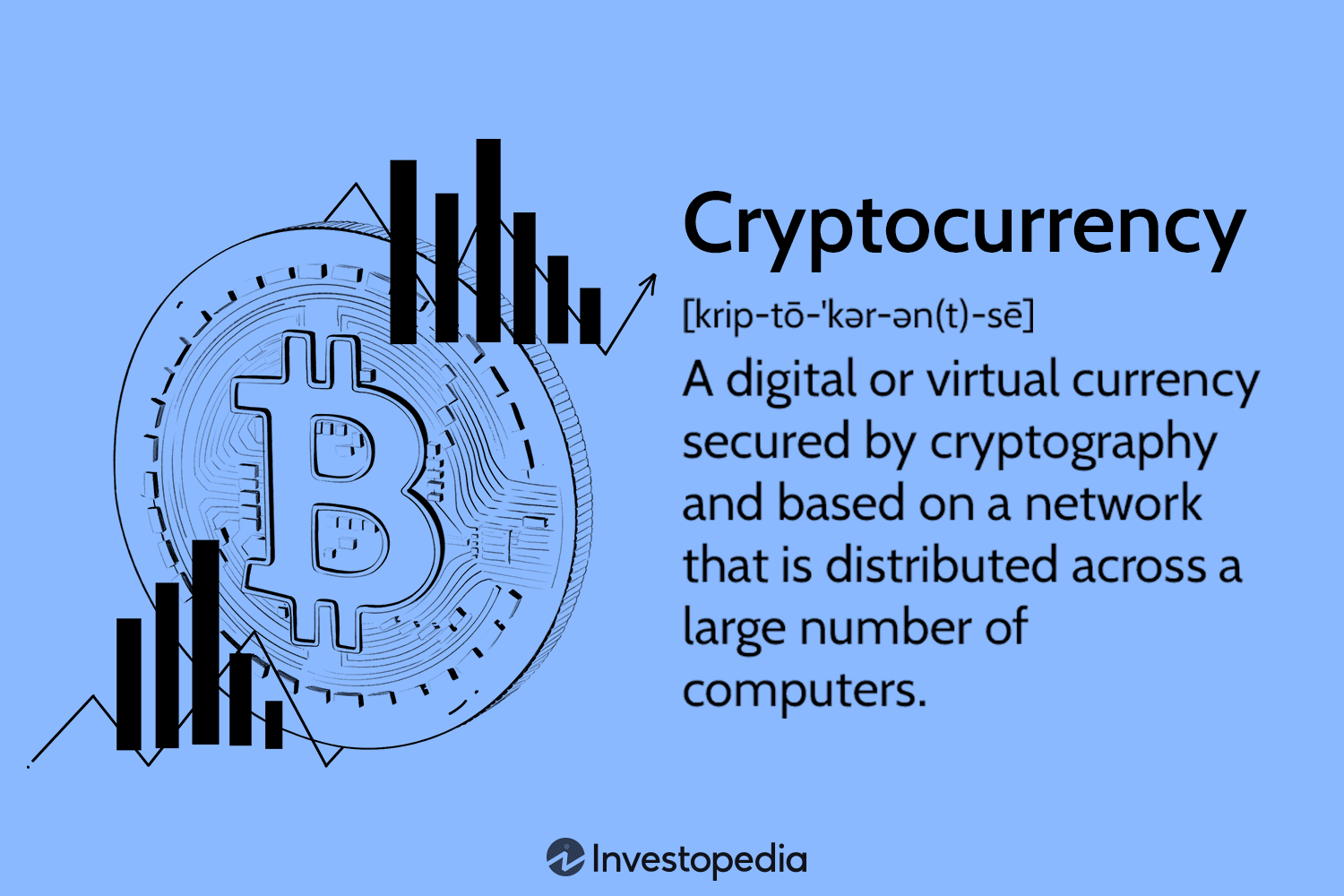 Cryptographic Algorithms: A Secure Approach to Cryptocurrencies