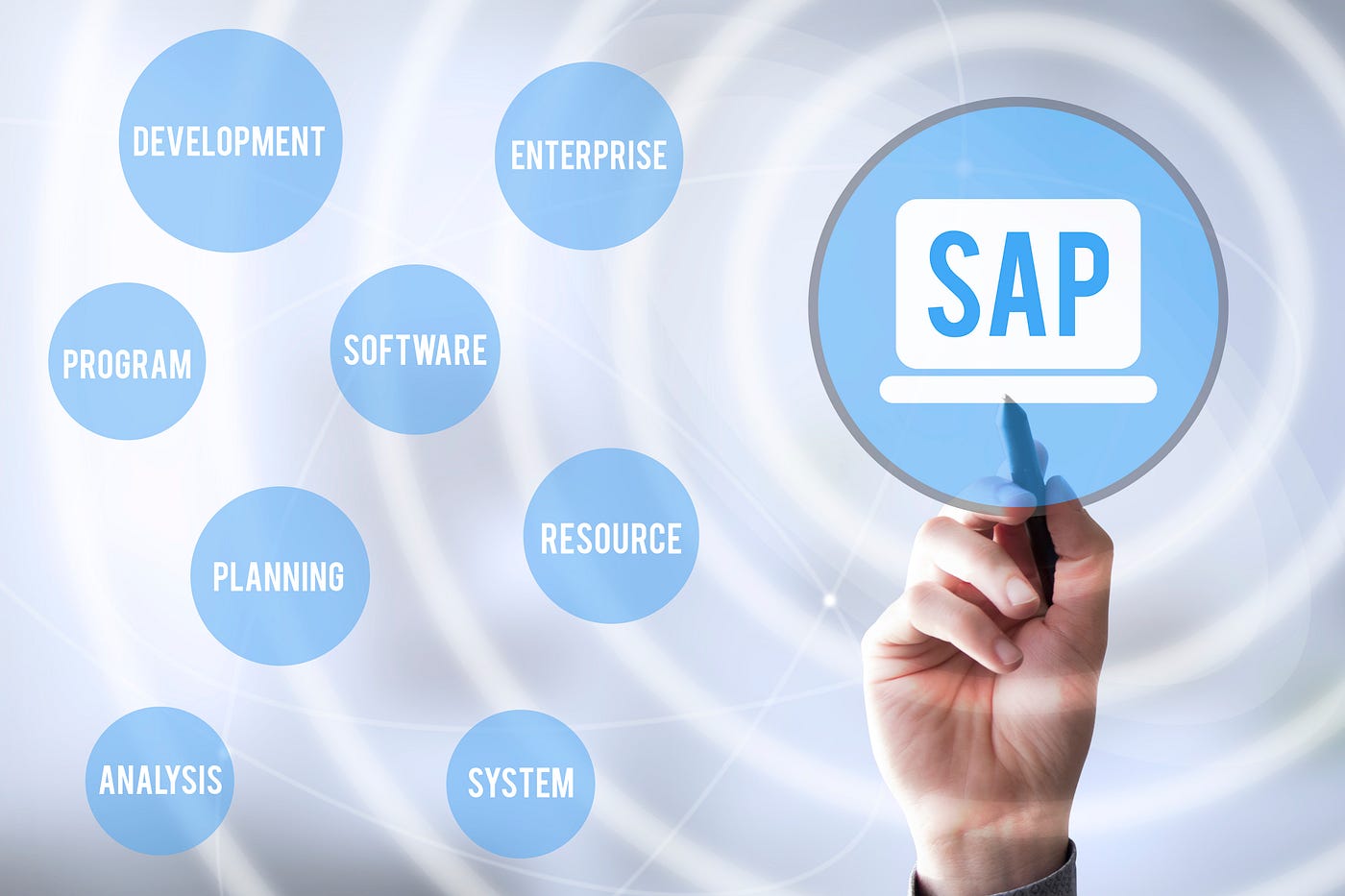 An Comprehensive Guide to SAP Modules: Delving into the Modern SAP