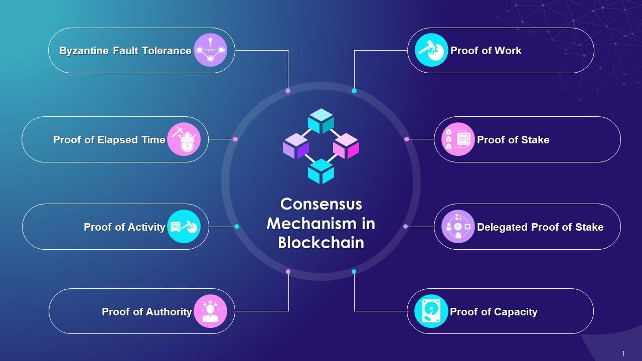 Blockchain Consensus Mechanisms: Securing Decentralized Networks