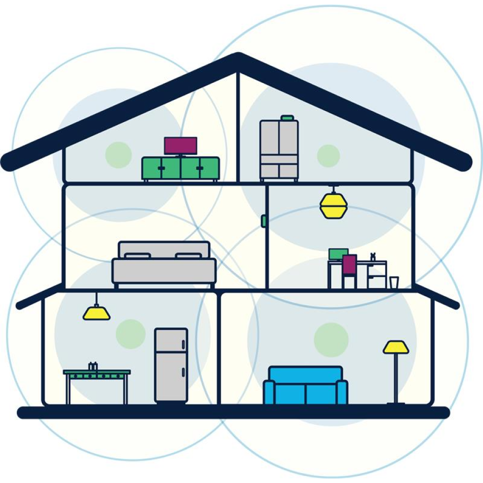 whole-home-wifi-2025-navy