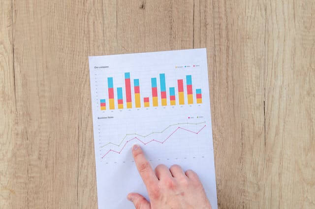 Cash flow investment graph
